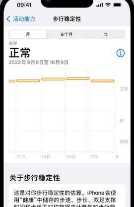 绍兴iPhone手机维修如何在iPhone开启'步行稳定性通知'