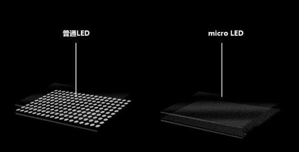 绍兴苹果手机维修分享什么时候会用上MicroLED屏？ 