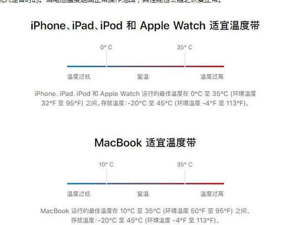 绍兴苹果13维修分享iPhone 13耗电越来越快怎么办 