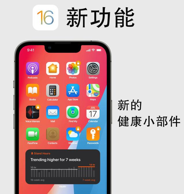 绍兴苹果手机维修分享iOS16新功能汇总 