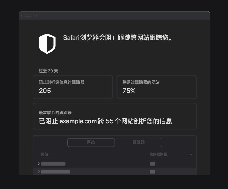 绍兴苹果手机维修分享如何在 Safari 浏览器中查看和打开隐私报告 