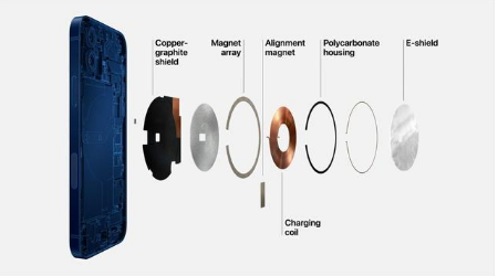 绍兴苹果手机维修分享iPhone 12真的会威胁身体健康吗 