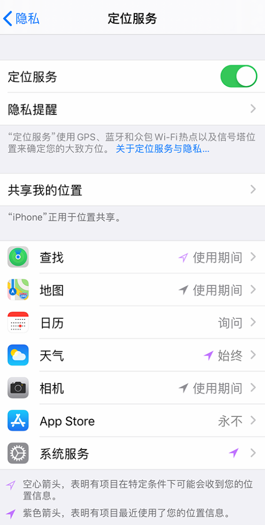 绍兴苹果手机维修分享iPhone 状态栏中时间显示为蓝色图标是什么情况 